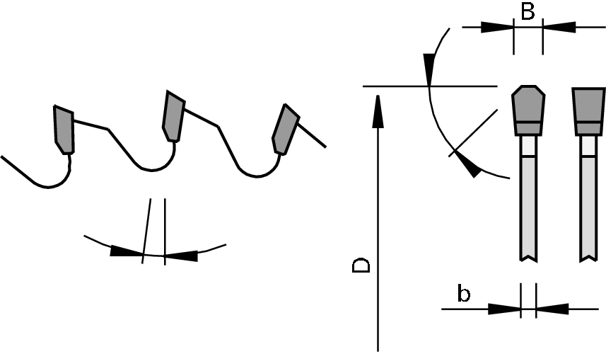 STEHLE Aluminium Zaagblad 160 x 20 Z42