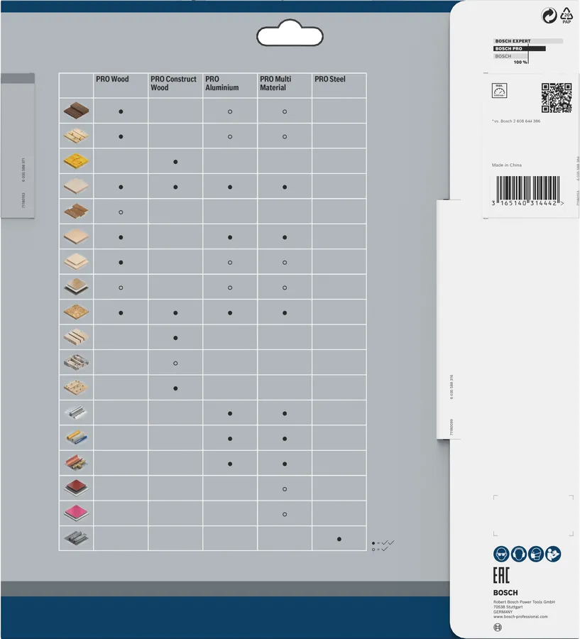 Bosch PRO Wood cirkelzaagblad, 250 x 3,2 x 30 mm, T80