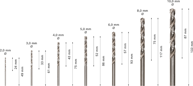 PRO Stainless Steel HSS Co Spiraalboorset 7 Delig