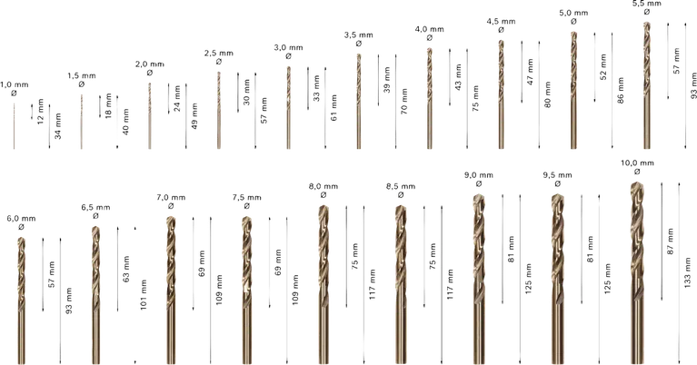 PRO Stainless Steel HSS Co Spiraalboorset 19 Delig