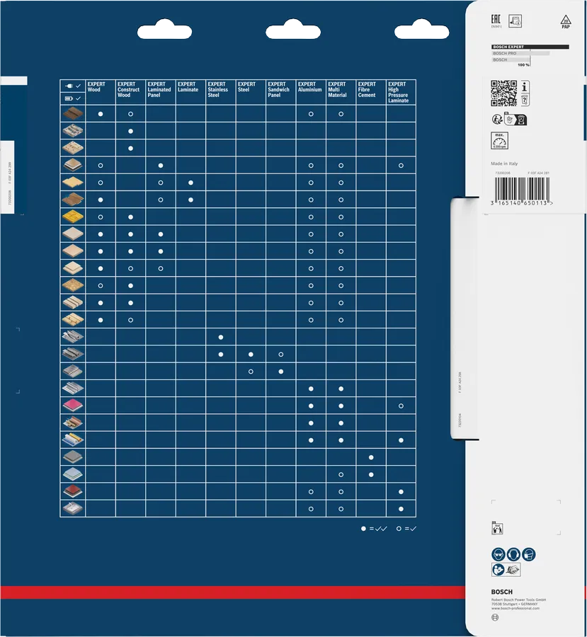 Bosch EXPERT Multi Material cirkelzaagblad 254 x 2,4/1,8 x 30 mm, T80