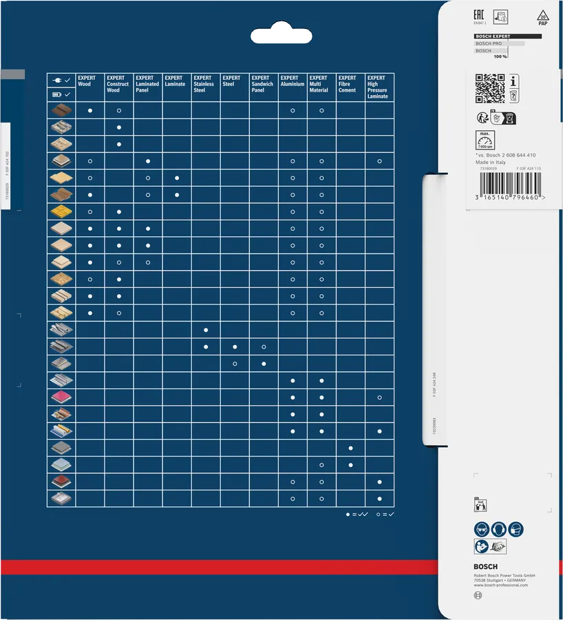 Bosch EXPERT Wood cirkelzaagblad, 250 x 2,4/1,8 x 30 mm, T40
